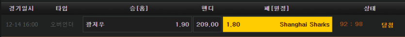 중국농구로 NBA 꽝 멘징!!(0)