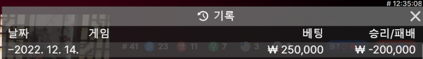 제왕 후기(0)