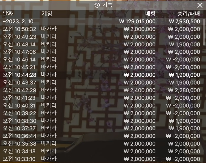 2월 2억 만들기 10일자 현황(0)