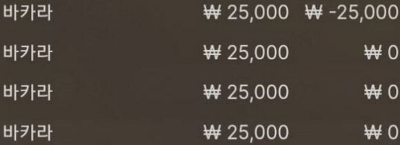에볼 후기.... 타이지옥....(0)