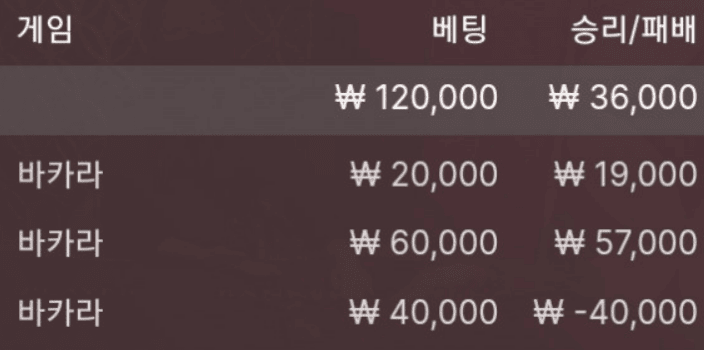오후 게임은 이걸로 만족(0)