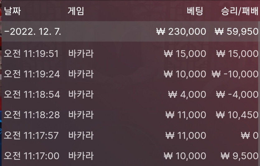 벳위즈 에볼후기2(0)