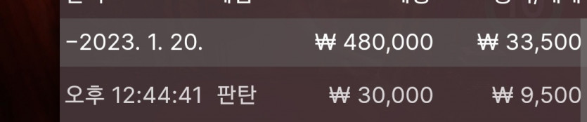 1/20 바둑알(6)