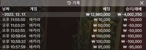 하도 안되서 화도 안나네요(0)