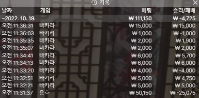 벳위즈(0)