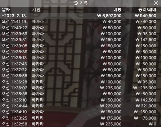 벳위즈 에볼후기(0)