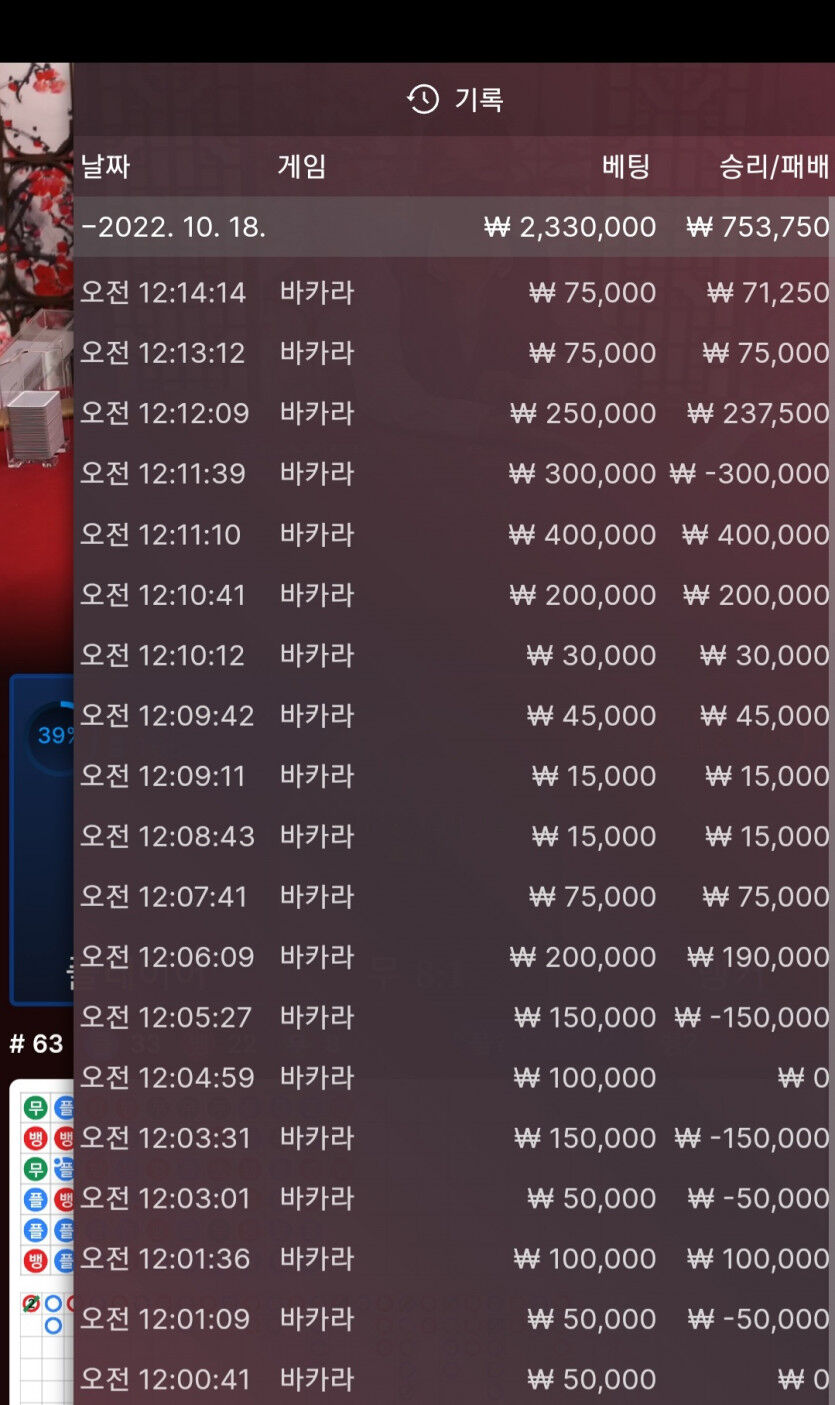 50에서 일단 200마감 더가볼까요 ..100쟁기고 다시해얄까요 .(0)