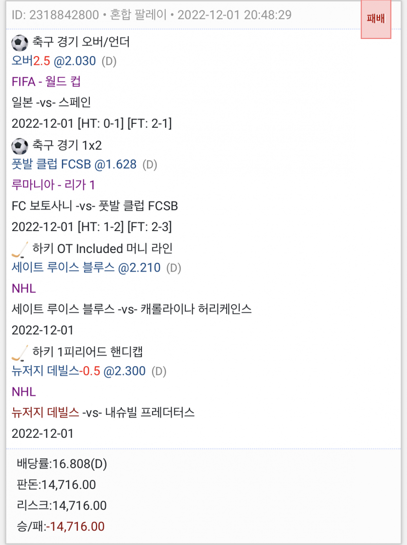 오늘의 또또(0)