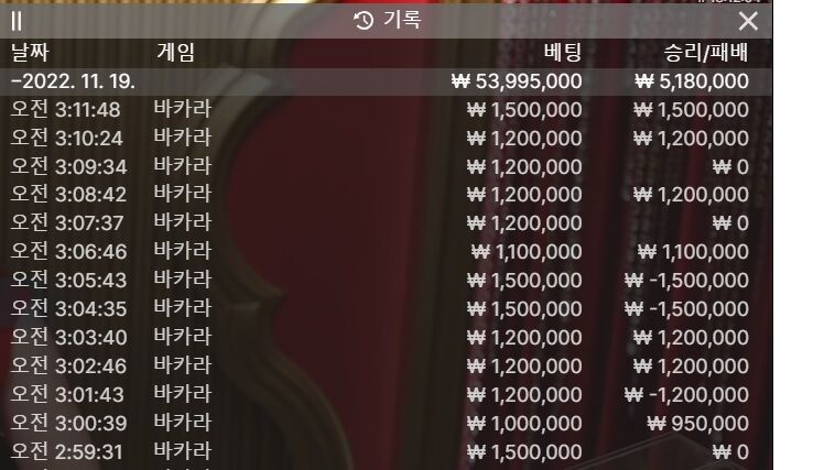 11월 2억 만들기 19일자 현황(0)