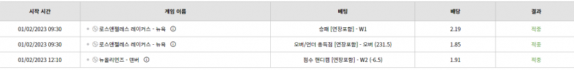 벳위즈 아침스포츠벳(0)