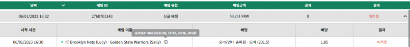 벳위즈 후기(0)