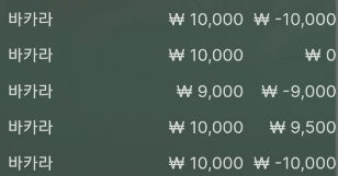 오링으로 끝~(0)