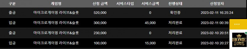 리프레쉬후 2일차 홈카 도전(금액 조금씩 올림)(0)