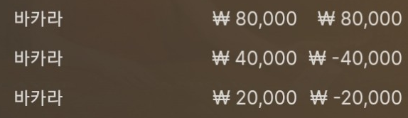 에볼(0)
