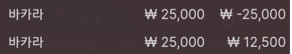 점심값 벌라했는데 패배 ㅠ(0)