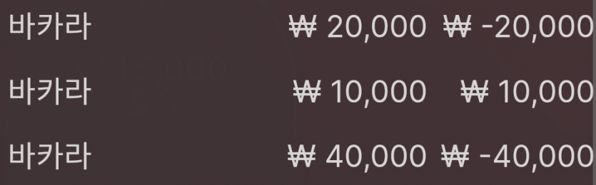 뱃위즈 후기(0)