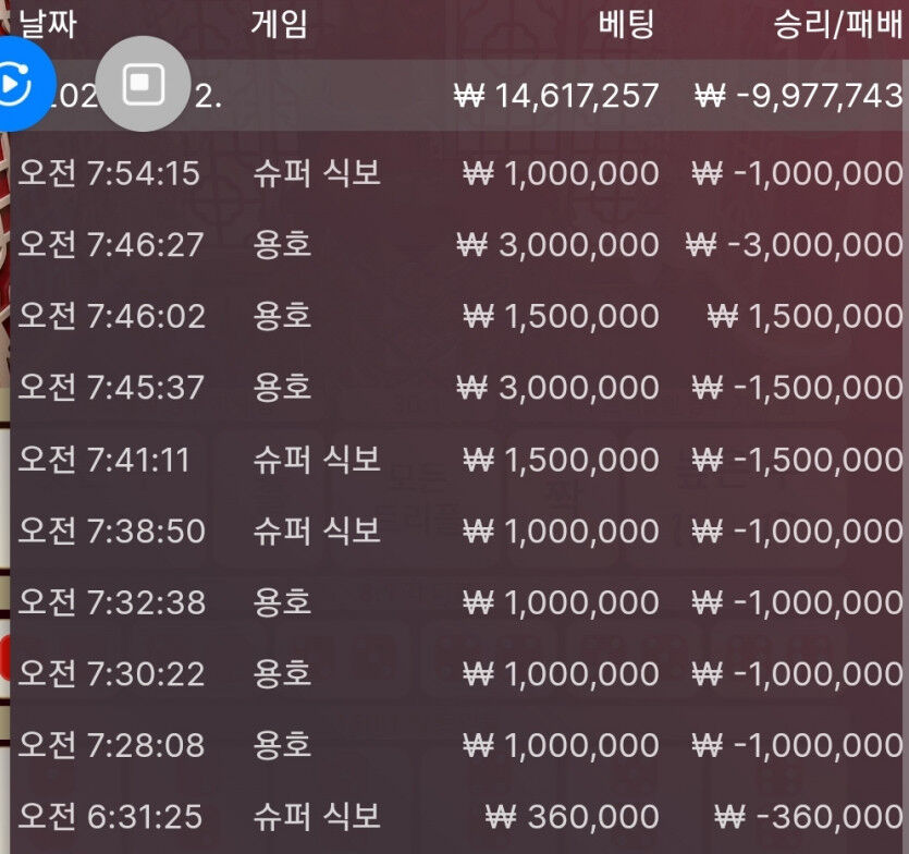 연패모음집  분노뱃의 흔적(0)