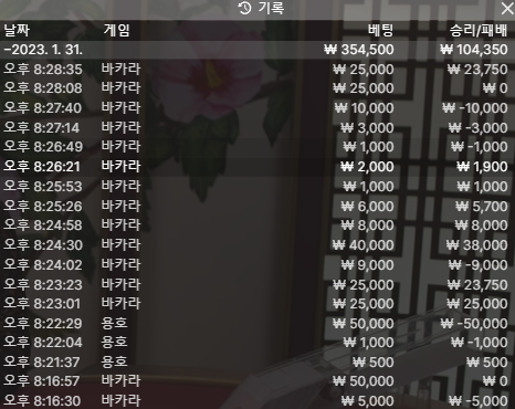 위즈 벳비 캐기(0)