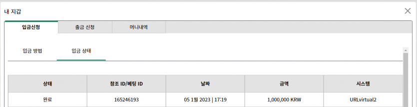 오늘 악 조건속에서 승리하네요 벳 위즈(0)
