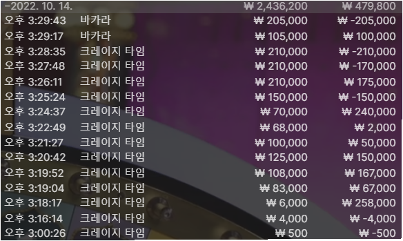 벳위즈 크레이지타임 후기(0)