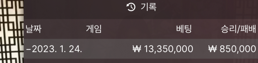 에볼후기 깊어질뻔한거 살아돌아왔네요..(0)