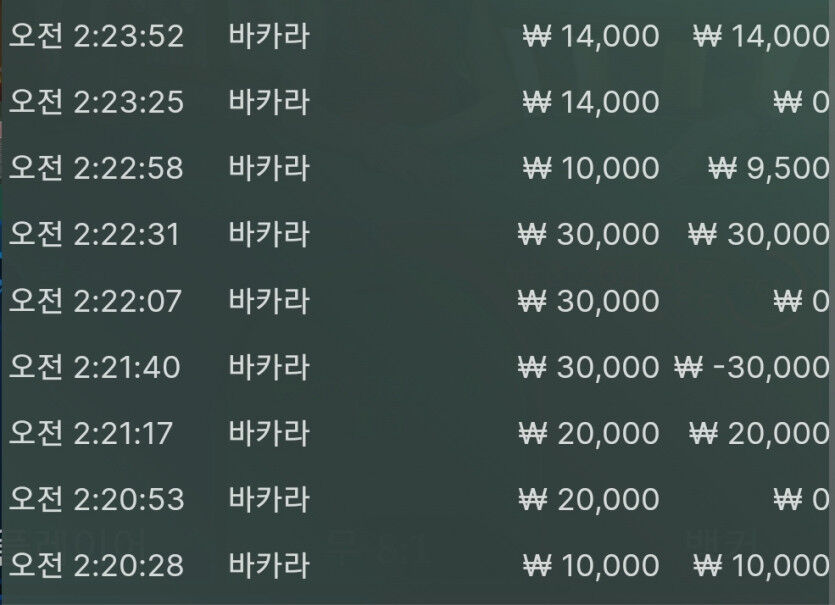 벳위즈 에볼후기(0)