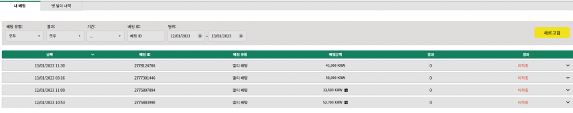 벳위즈 후기(0)