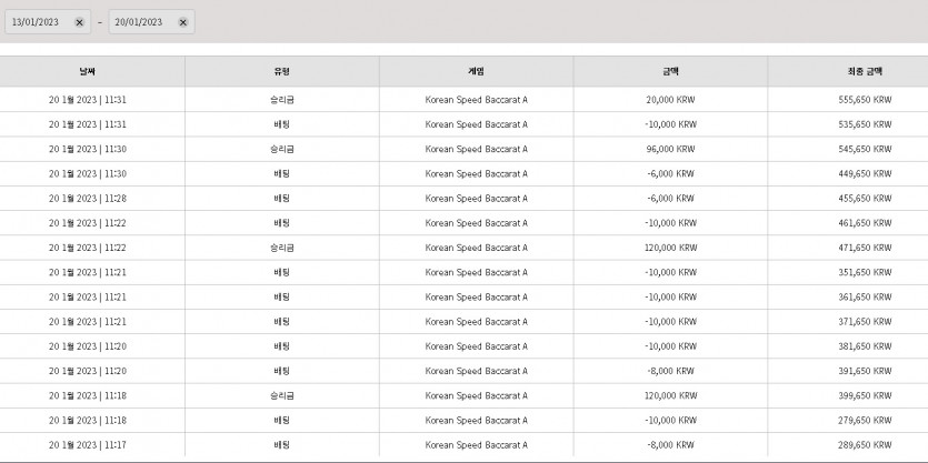 뉴비의 뱃위즈 3일차(0)