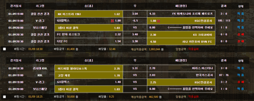 어제 국내 한폴낙 ㅜㅜ(0)