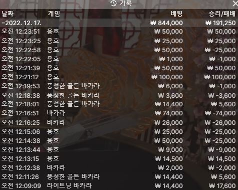 아까꼰거  위즈에서 비비기(0)