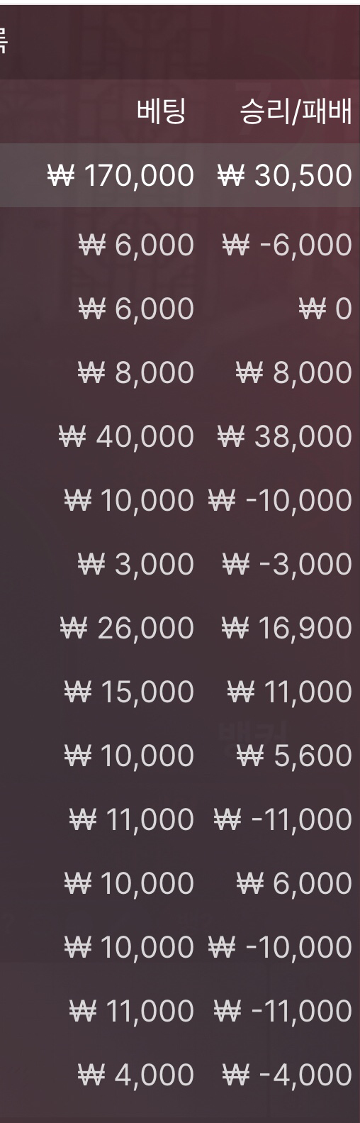 에볼 후기(0)