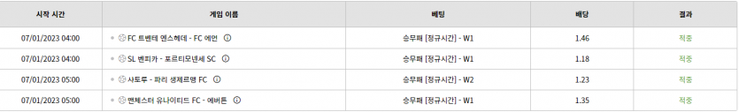 벳위즈 후기(0)