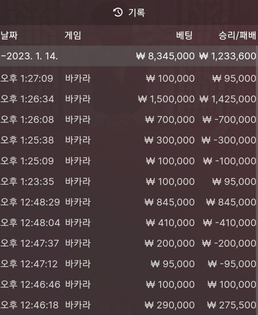 에볼 후기 5차 (마감)(0)