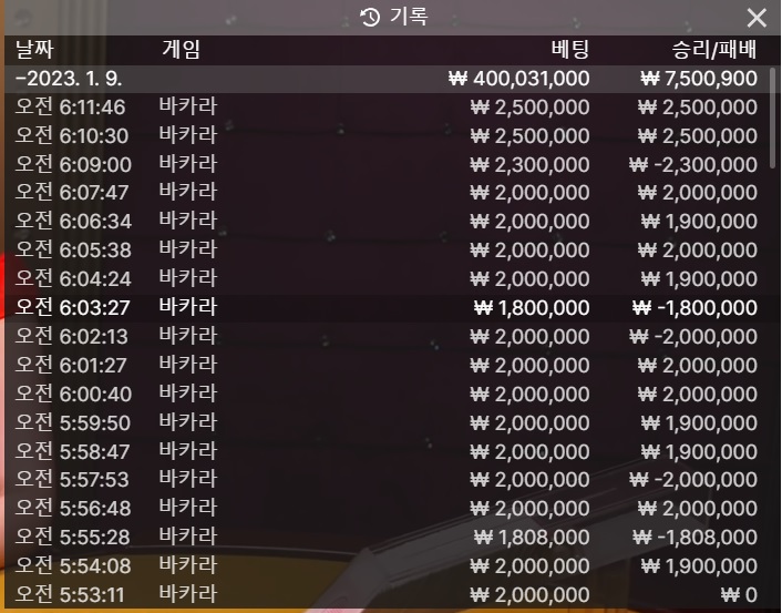 1월 2억 만들기 9일자 현황(0)