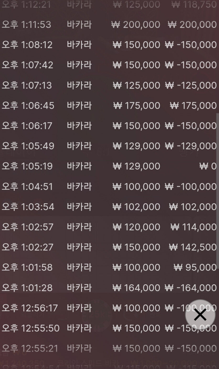 제왕(0)