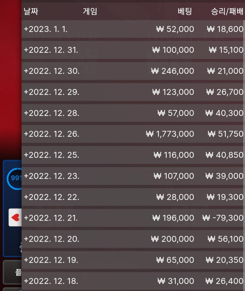새해 첫날도 나이쓰!(0)