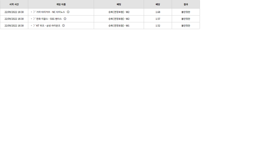 벳위즈 후기(0)