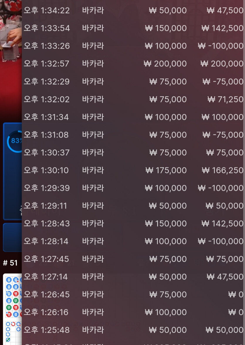 30출발 .130 마감상태 ..(1)