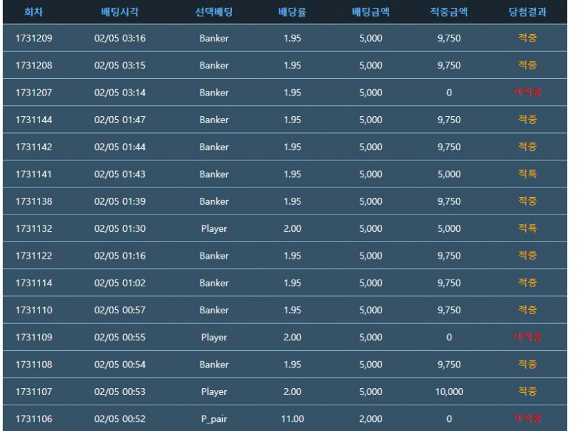 홈카후기 오랜만에 업로드 합니다 ㅎㅎ(1)