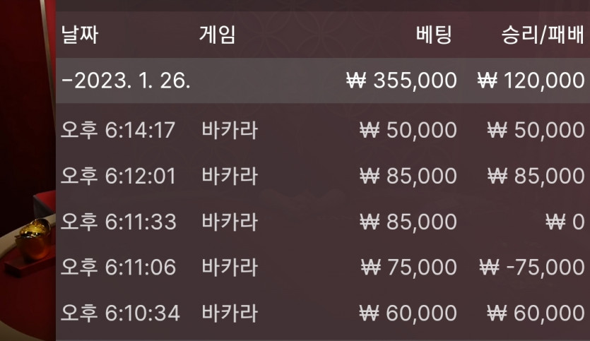 아리아 활동왕 후기(0)