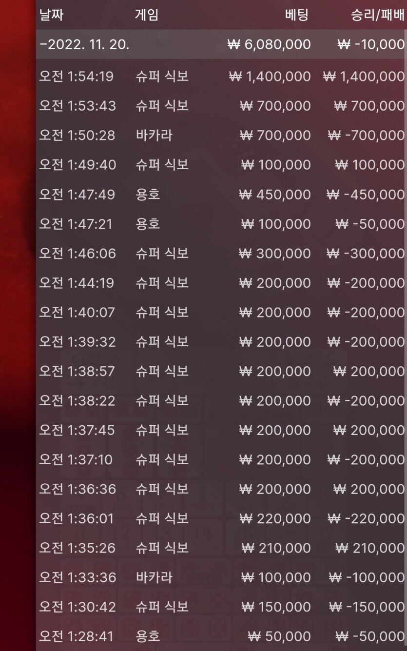 다람쥐의 그날이 왔습니다(0)