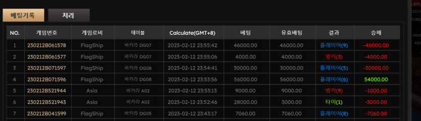 02.13. 비제 드림 후기2(0)