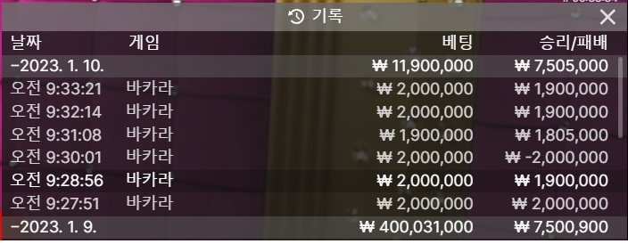 1월 2억 만들기 10일자 현황(0)