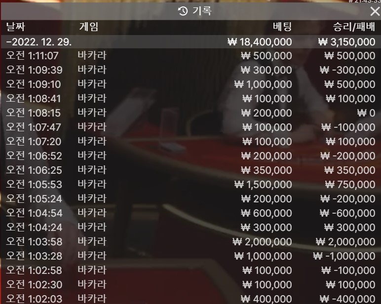 [정보] ♠ 벳위즈 바카라 후기 ♠ (feat. 변경된 루징과 롤링)(0)