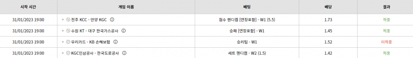벳위즈 후기(0)