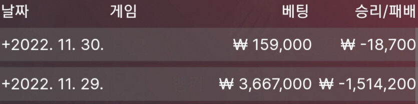 벳위즈 에볼후기(0)