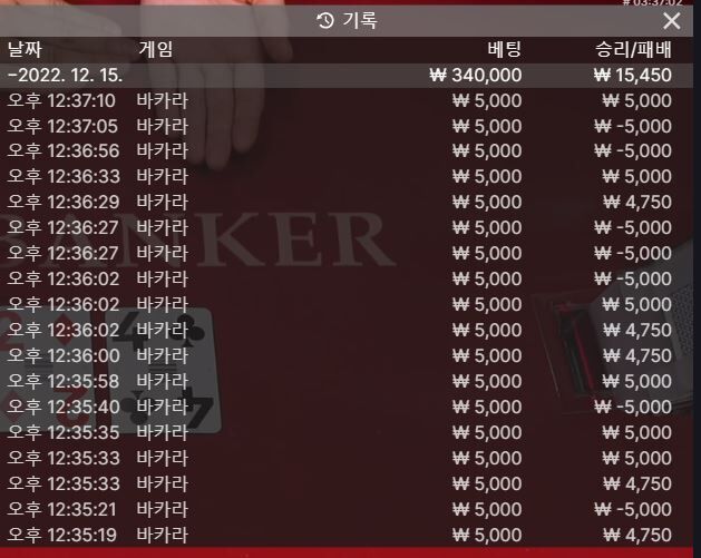 아이고 힘들다 ㅠㅠ(0)