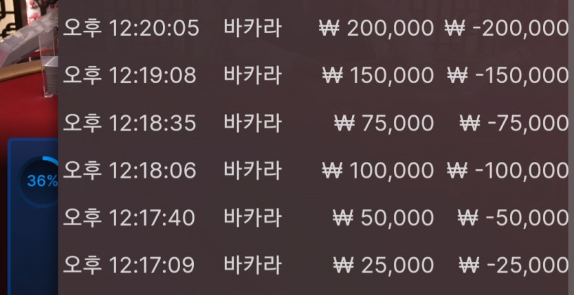올인(0)