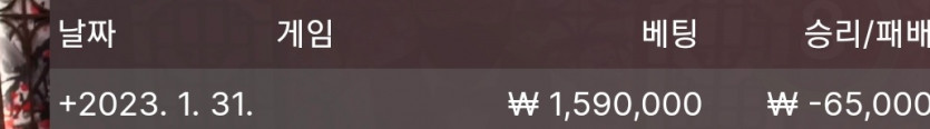 벳위즈후기(0)