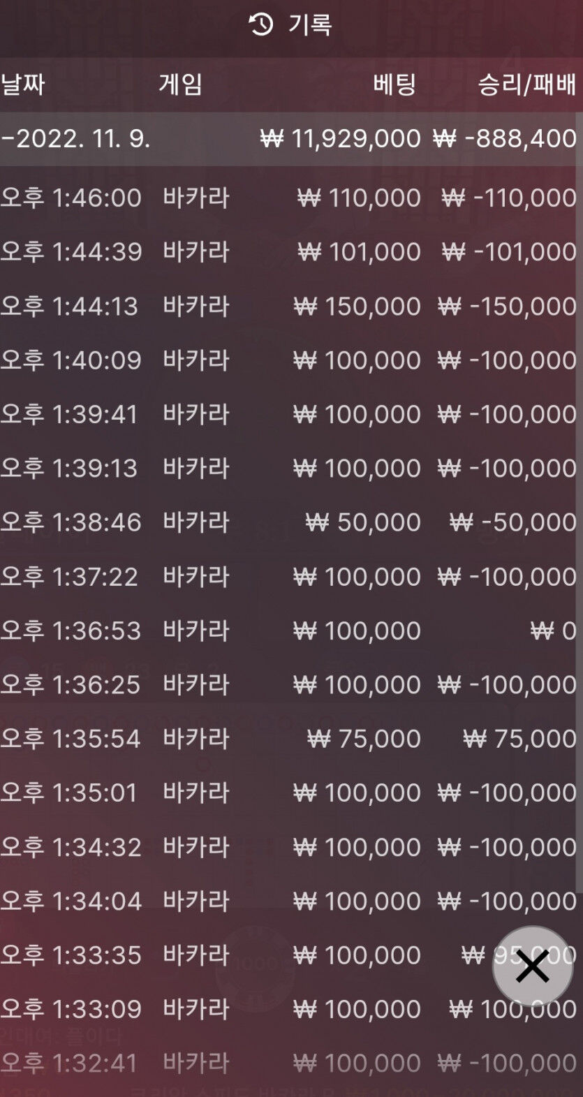제왕(0)